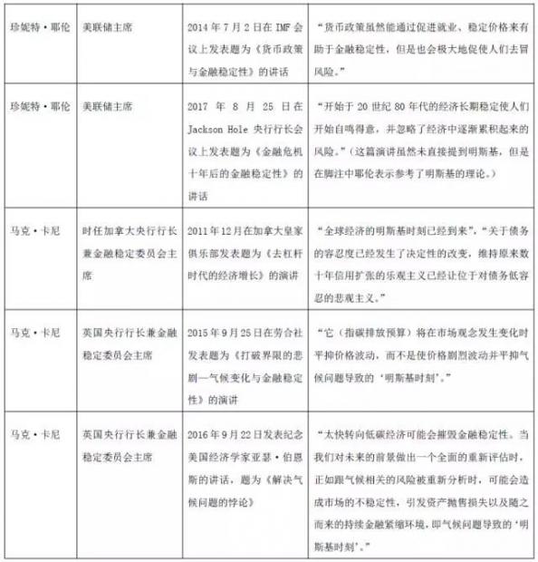 国内 第241页