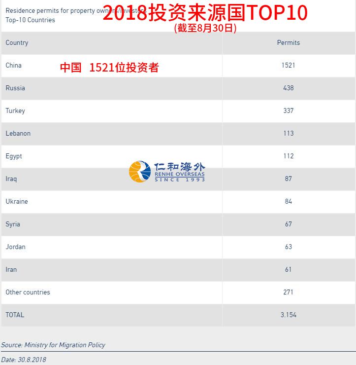 希腊正在帮助父母进行年龄限制，用一款政府应用程序监控孩子的屏幕时间