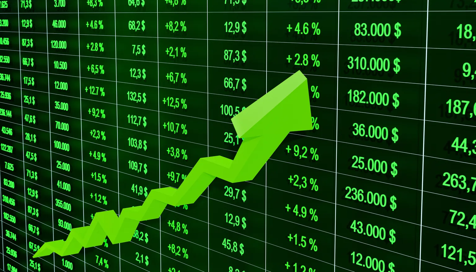 在积极的趋势下,JEPQ显示有希望的9.5%月收益率