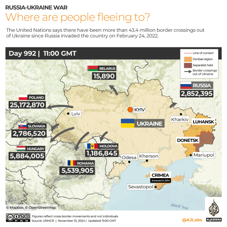 特朗普的美国大选让乌克兰争先恐后地向欧盟寻求军事援助