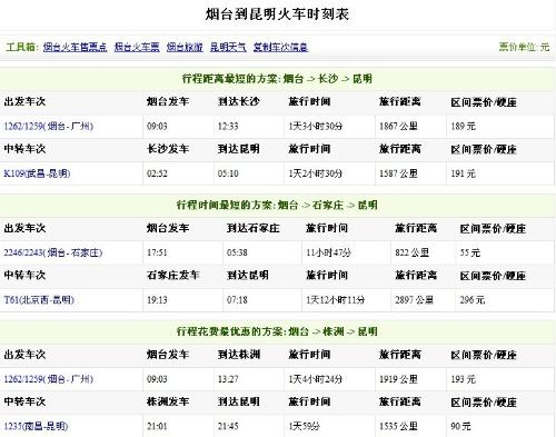 一周中最便宜的飞行日期，以及为下一次假期省钱的预订时间